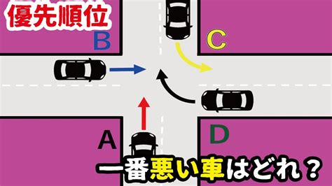 丁字路 優先順位|【車運転の基本】信号のない交差点でどちらが優先に。